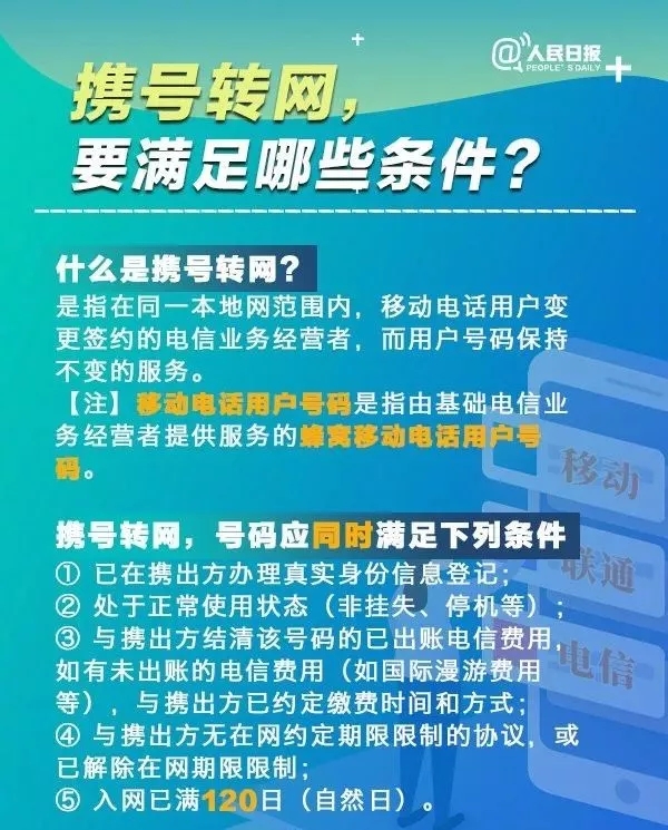 安排上了！携号转网11月底全面实行！你准备好了吗？