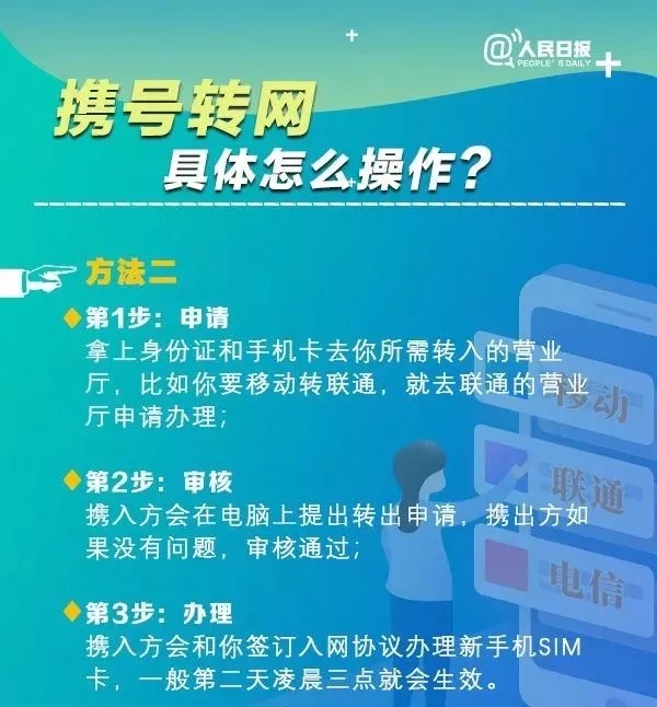 安排上了！携号转网11月底全面实行！你准备好了吗？