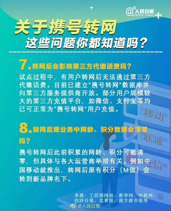 安排上了！携号转网11月底全面实行！你准备好了吗？