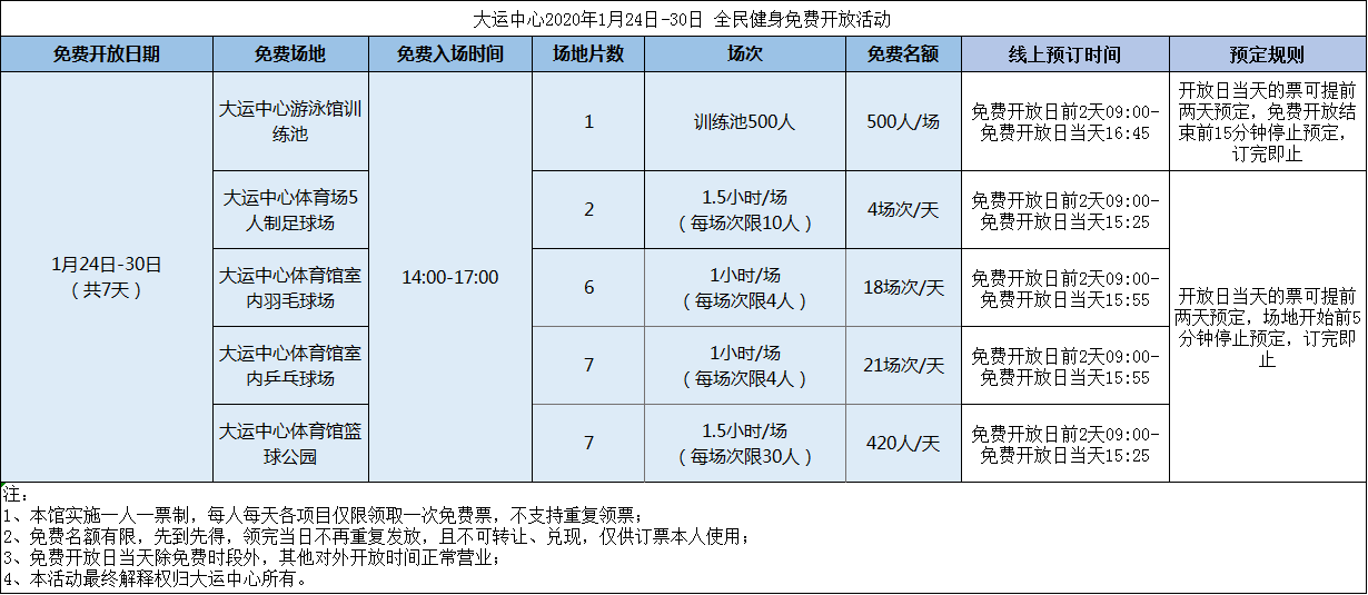 深圳大运中心24日-30日全民健身免费开放，陪您过大年！