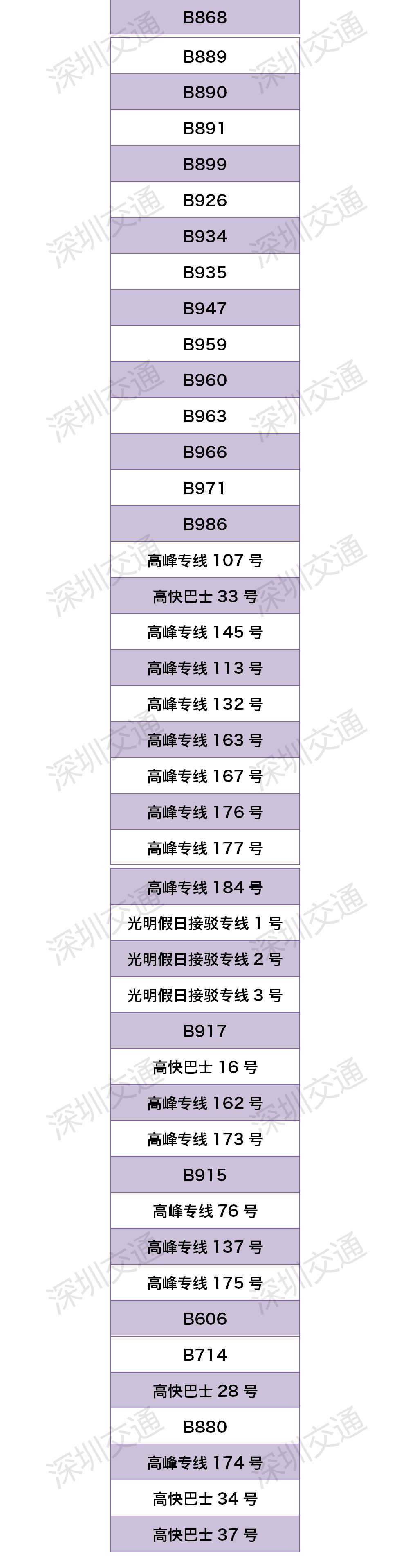 深圳这些公园已暂停开放，公交、地铁做出最新调整！