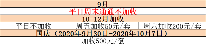 【河源·度假】299元抢河源巴伐利亚2大2小温泉度假套票：无限次国药温泉+水公园+恒温泳池+庄园门票，带您玩转巴伐利亚，体验异国风情！