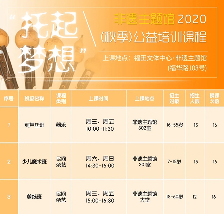 【公益培训】2020福田区“托起梦想”秋季公益培训班来啦！