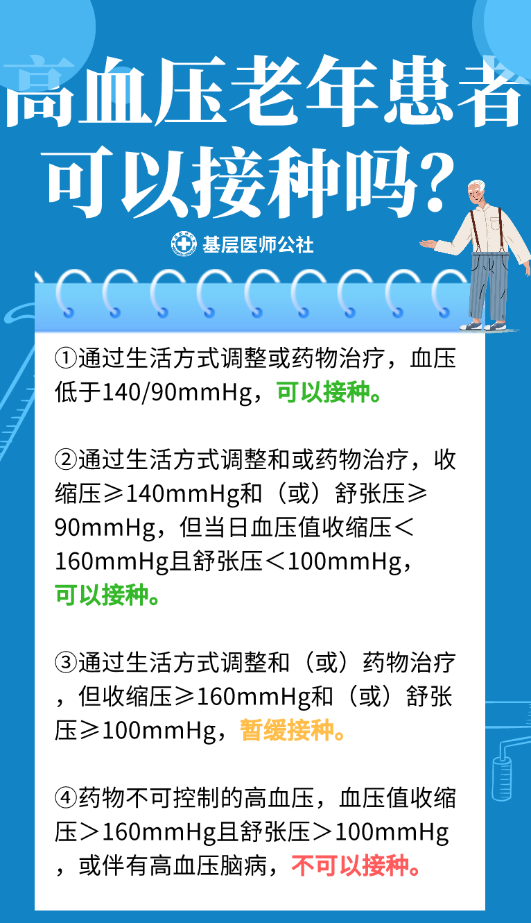 60岁以上老年人都能接种新冠疫苗吗？老人接种图鉴