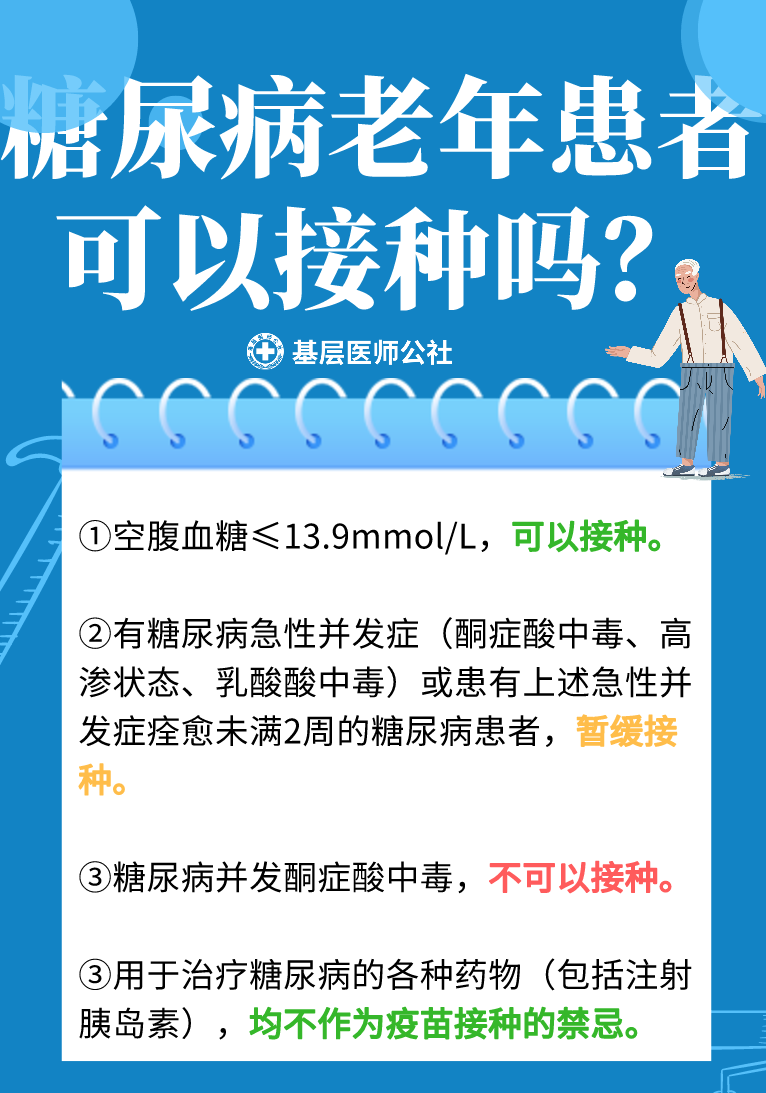 60岁以上老年人都能接种新冠疫苗吗？老人接种图鉴