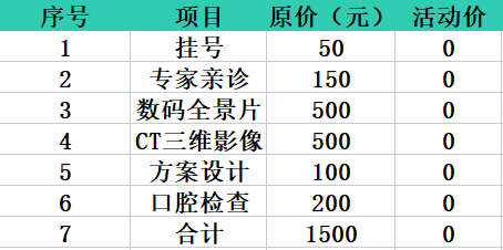 炎炎夏日，除了高温补贴，你还有这项补贴可在线申领