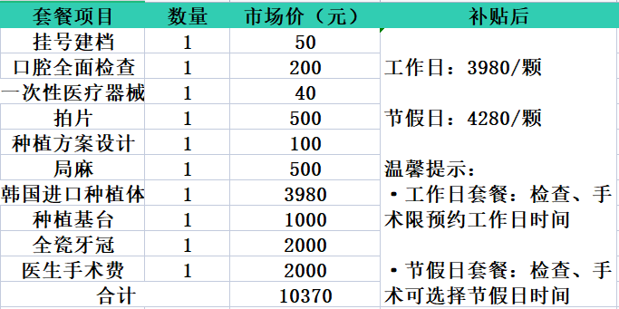 炎炎夏日，除了高温补贴，你还有这项补贴可在线申领