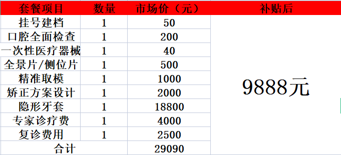 深圳这笔专项补贴又来啦！！上月没有领取的本月可继续领取！