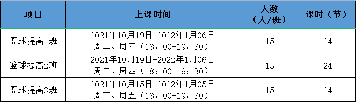 免费！龙岗区青少年公益体育培训班来啦，报名即将截止！