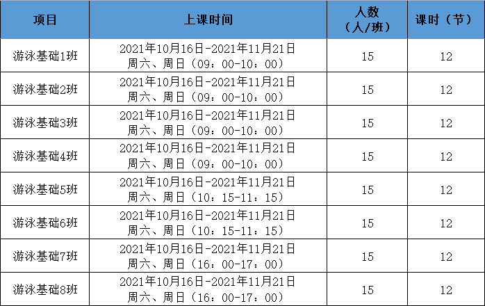 免费！龙岗区青少年公益体育培训班来啦，报名即将截止！