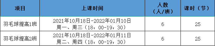 免费！龙岗区青少年公益体育培训班来啦，报名即将截止！