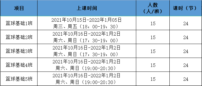 免费！龙岗区青少年公益体育培训班来啦，报名即将截止！