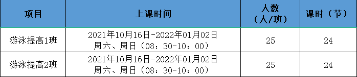 免费！龙岗区青少年公益体育培训班来啦，报名即将截止！