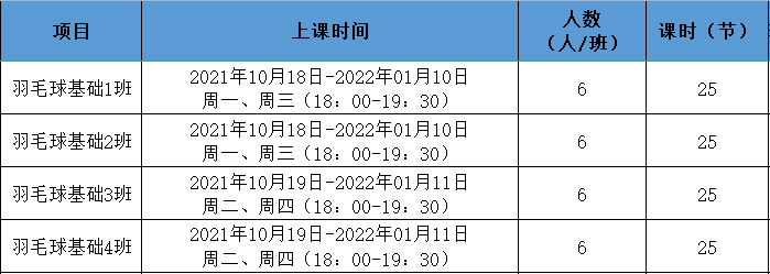 免费！龙岗区青少年公益体育培训班来啦，报名即将截止！