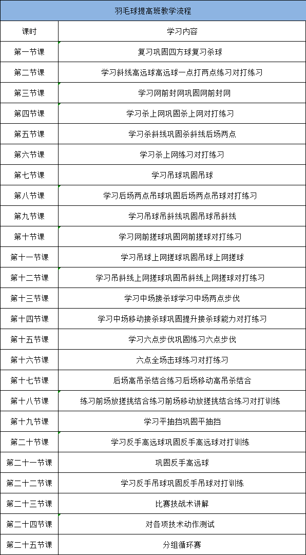 免费！龙岗区青少年公益体育培训班来啦，报名即将截止！