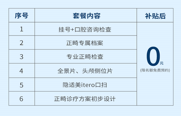 最高补贴18000！深圳2021年度最后一笔补贴，非深户也能领！