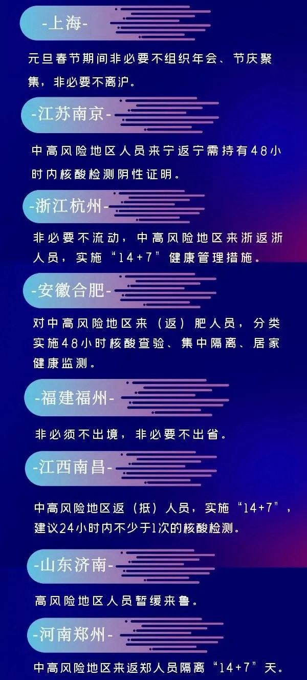 1省市最新返乡政策一览~