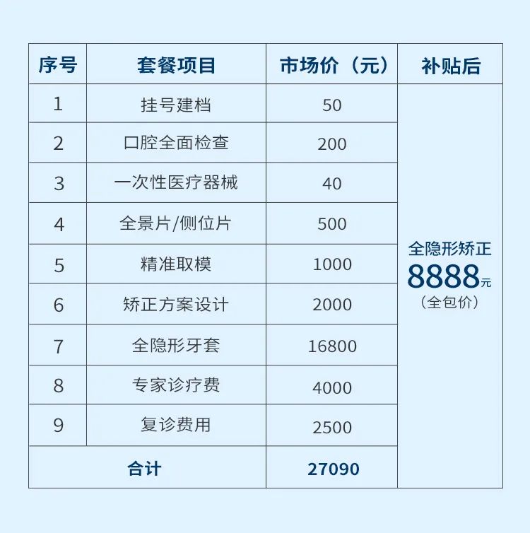 最高补贴18000！深圳2021年度最后一笔补贴，非深户也能领！