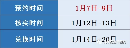 虎年纪念币1月7日开启预约，每人可约20枚！