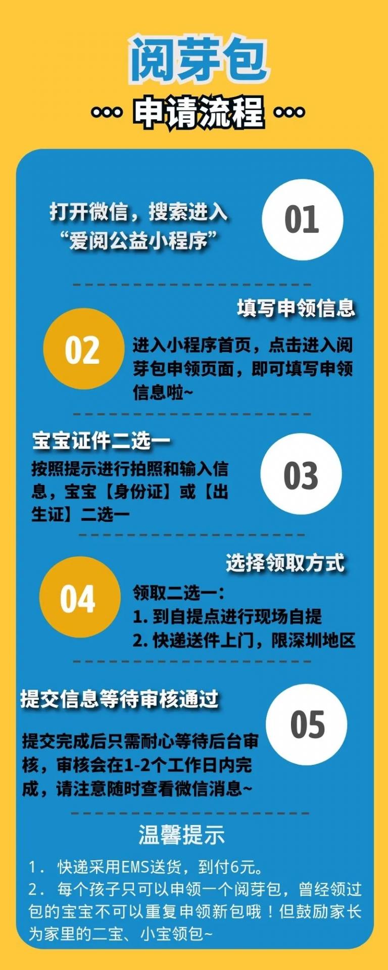 深圳阅芽包免费领取又开始啦~