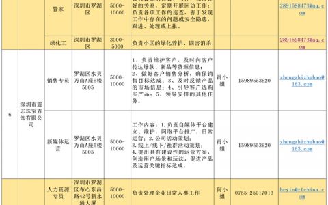 深圳招聘第五波，罗湖、宝安、坪山...岗位类型超丰富，千万别错过！