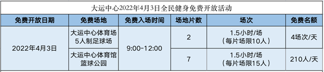 大运中心4月份全民健身免费开放活动来袭！