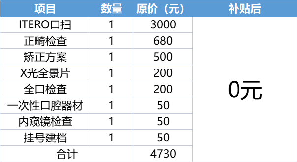 深圳6月新增一笔补助，覆盖所有在深人员，符合条件的抓紧申领！