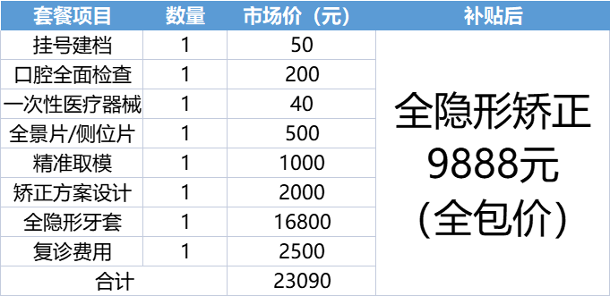 深圳6月新增一笔补助，覆盖所有在深人员，符合条件的抓紧申领！