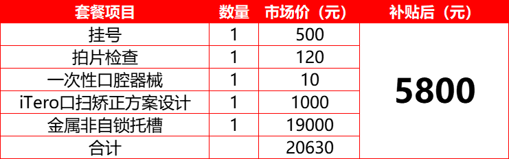 深圳专项补贴第二期来了！未领取的不要再错过！截止本月底