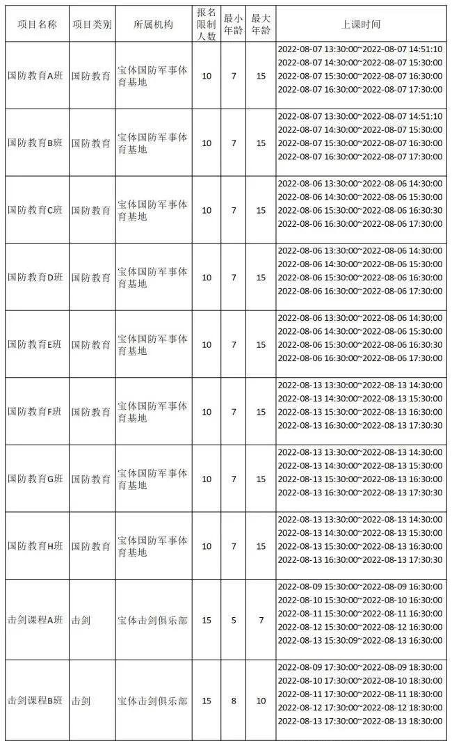 【公益培训】2022年8月（上期）宝体公益培训课程即将开放报名