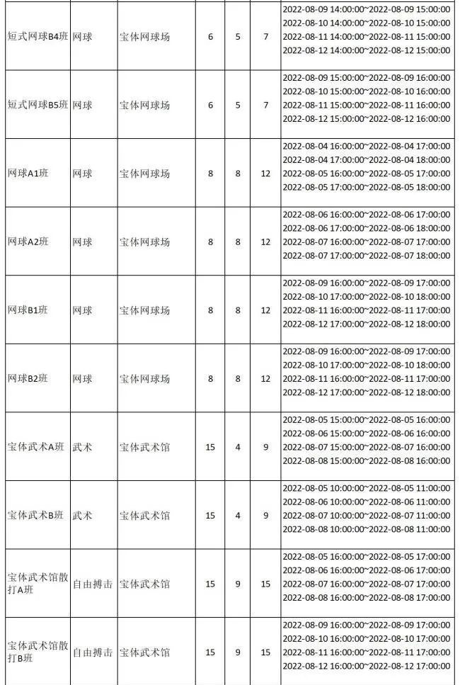 【公益培训】2022年8月（上期）宝体公益培训课程即将开放报名