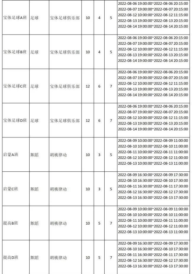 【公益培训】2022年8月（上期）宝体公益培训课程即将开放报名