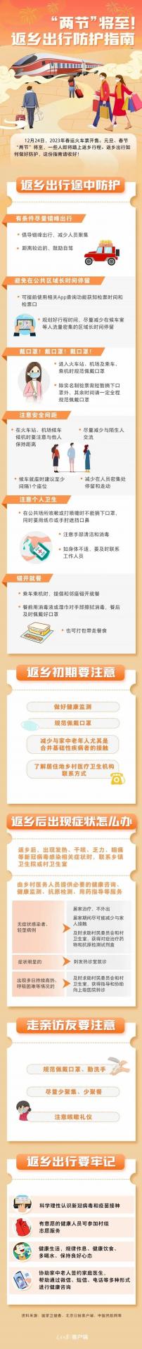 春运火车票即将开售！回家攻略请收好~