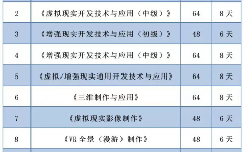 1000个名额！深圳VR技术公益培训开放报名