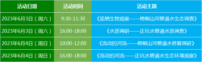 知水乐水 亲水爱水 | 罗湖碧道邀你水科普趣味大闯关！