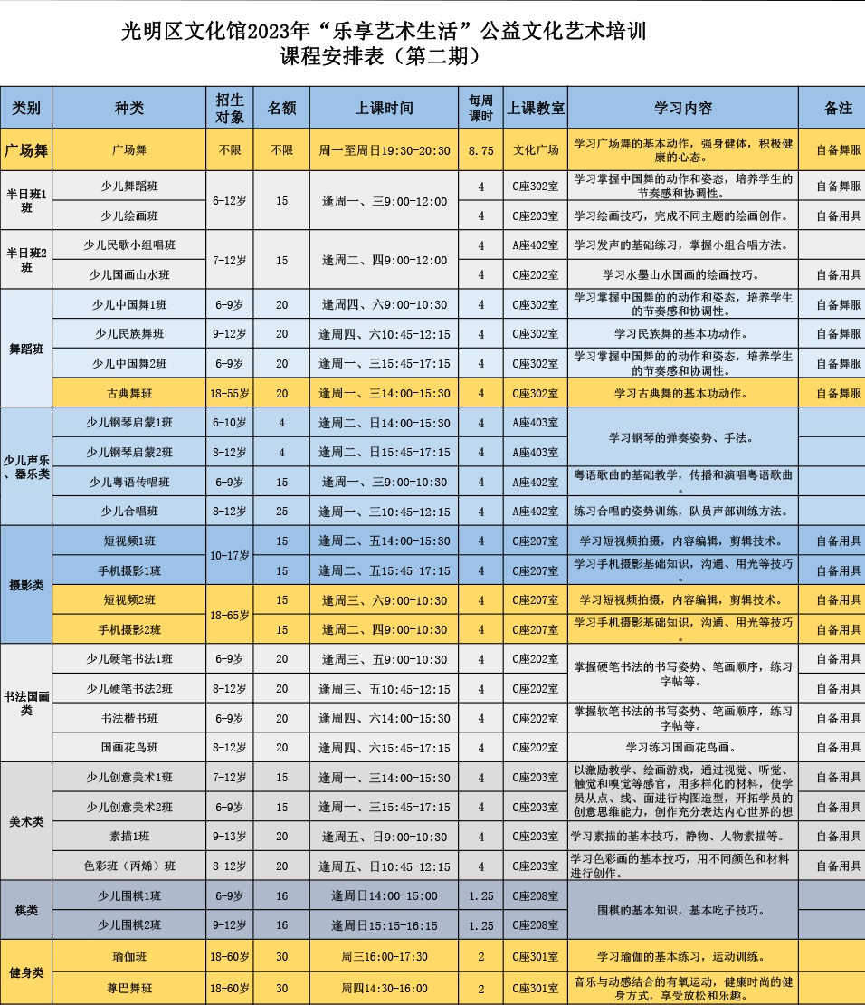 【公益培训】光明区文化馆“乐享艺术生活”暑期公益培训招生啦！