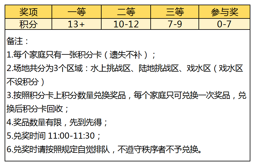 活动名额免费送！深圳大运中心水上嘉年华来袭！