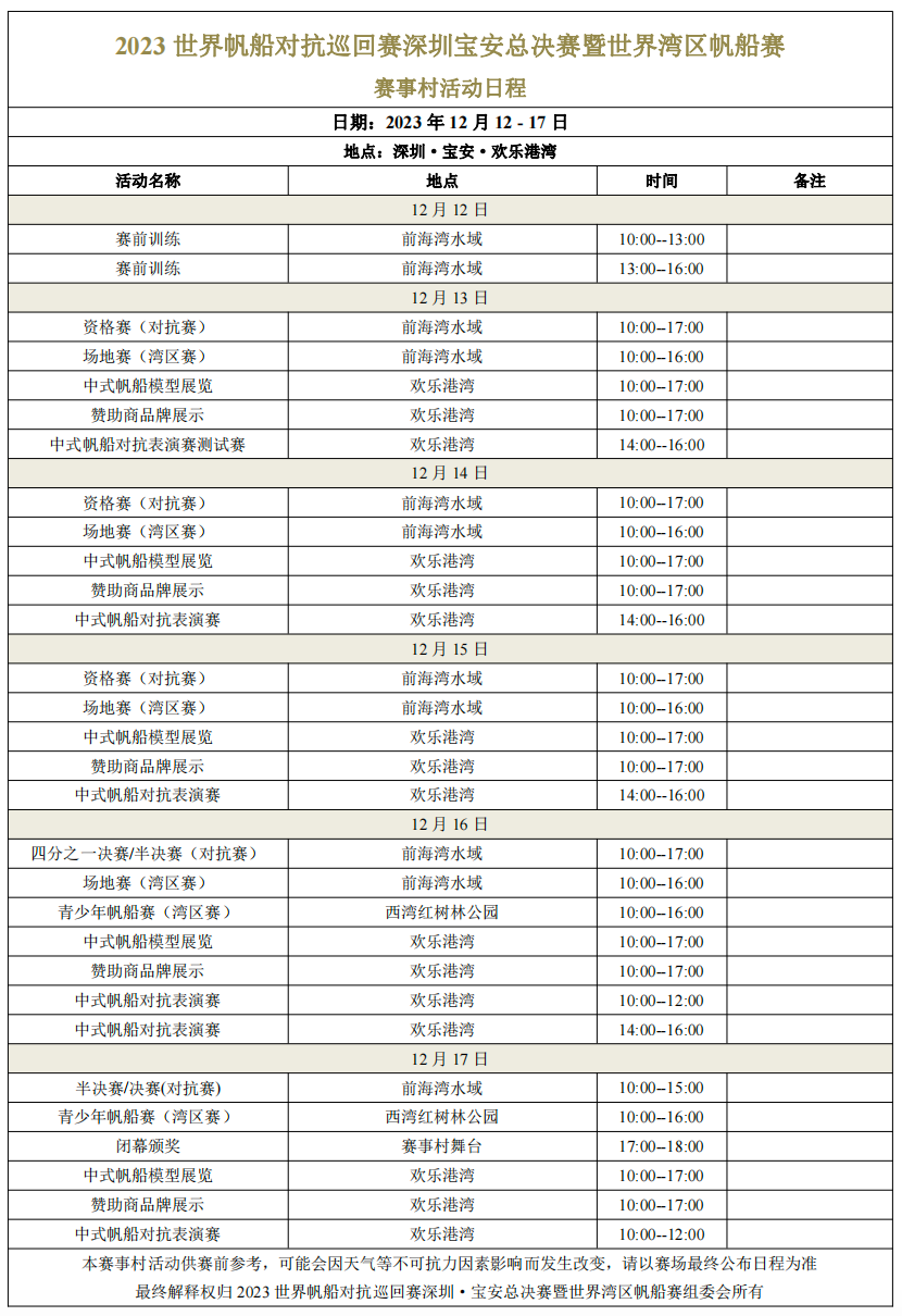 全球顶级赛事来宝安了，快来免费围观！