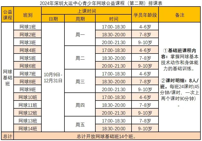 【公益培训】深圳大运中心青少年公益培训报名开启