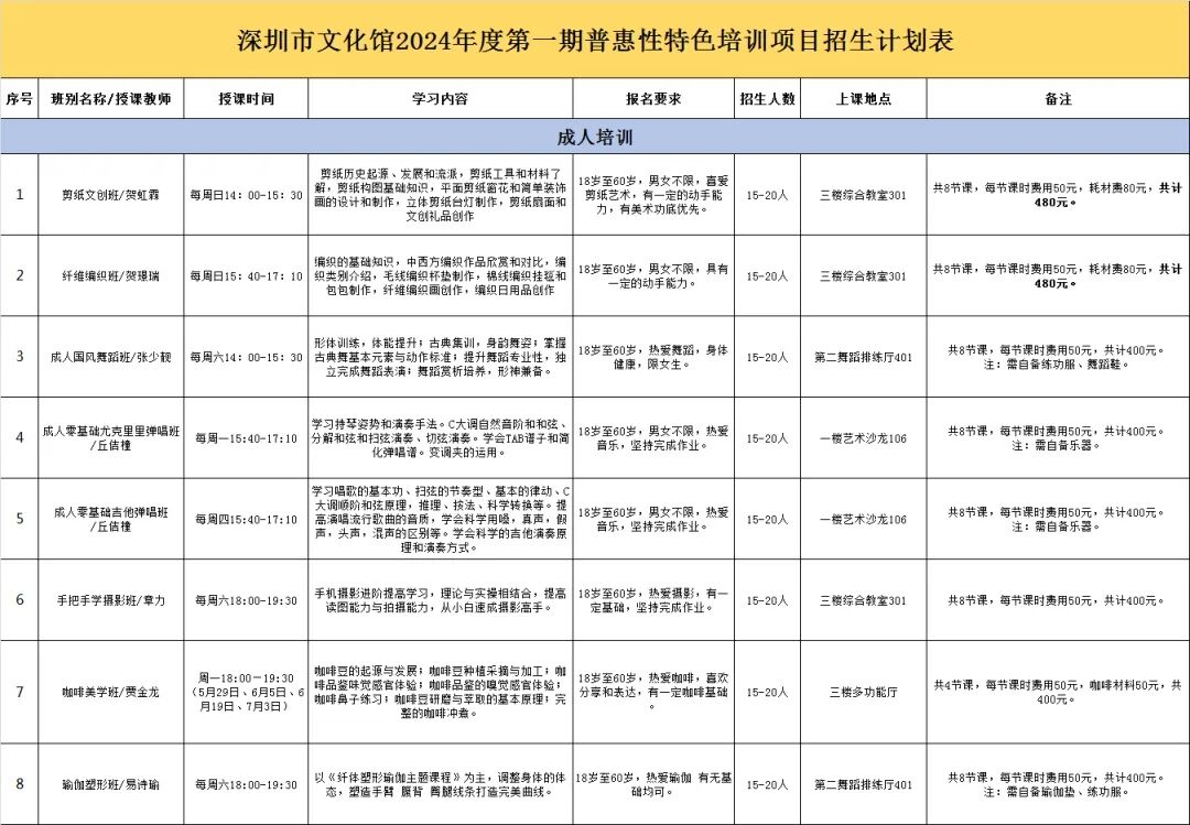 邀您“艺起玩”！特色艺术培训招生报名开启！