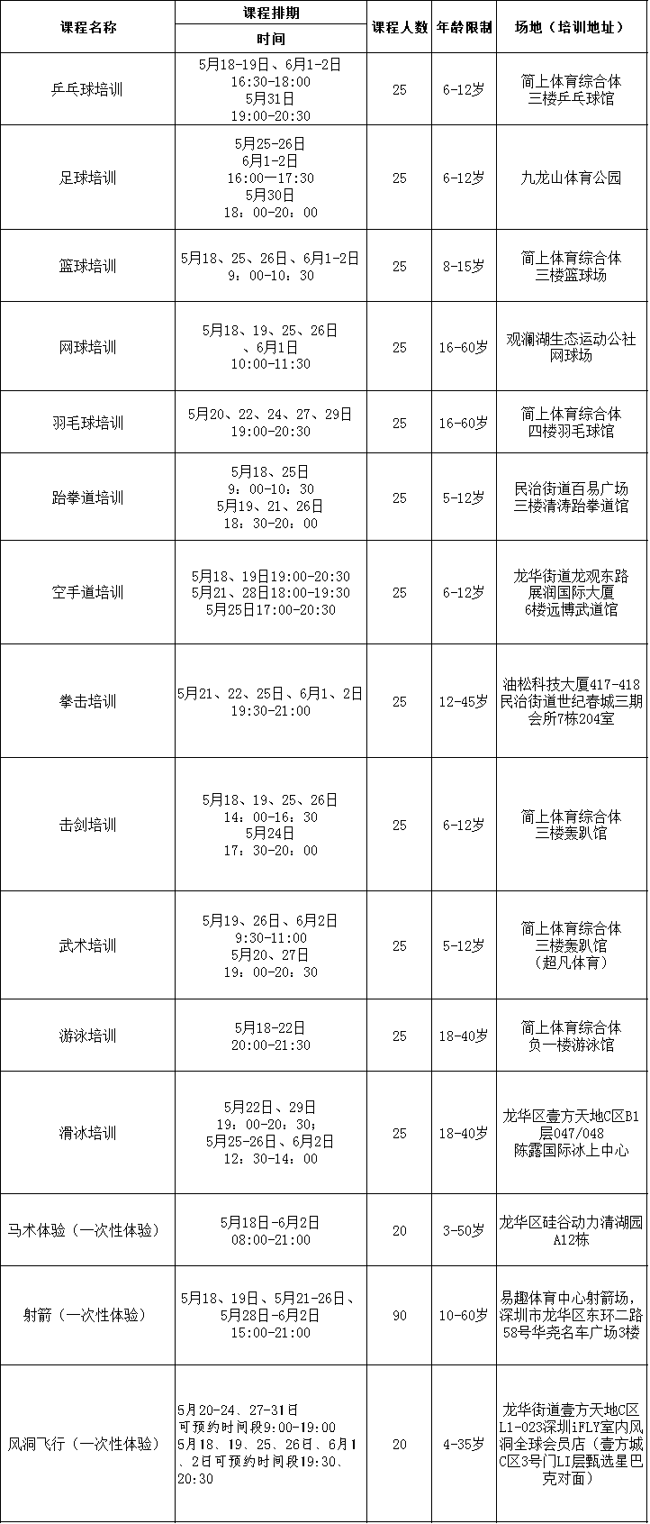 今晚8点！龙华区第二期免费体育课开启报名！