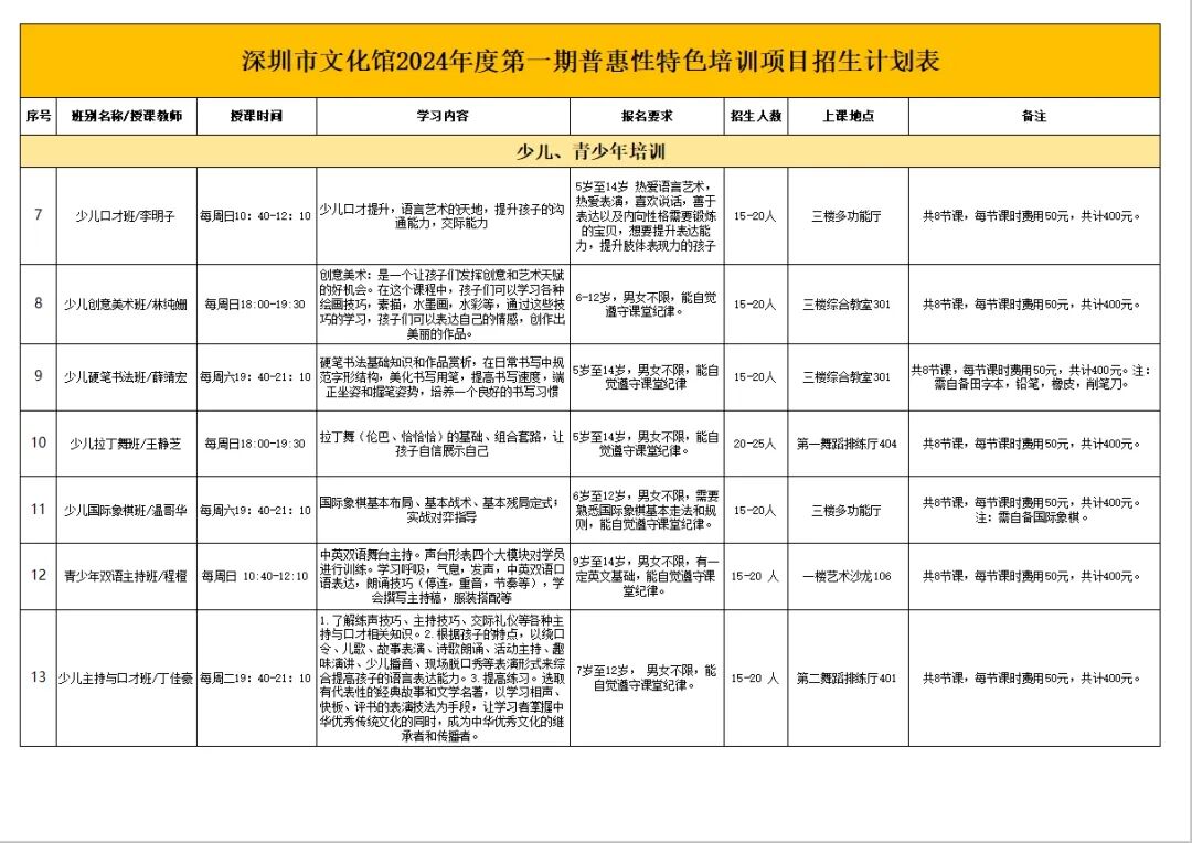 邀您“艺起玩”！特色艺术培训招生报名开启！