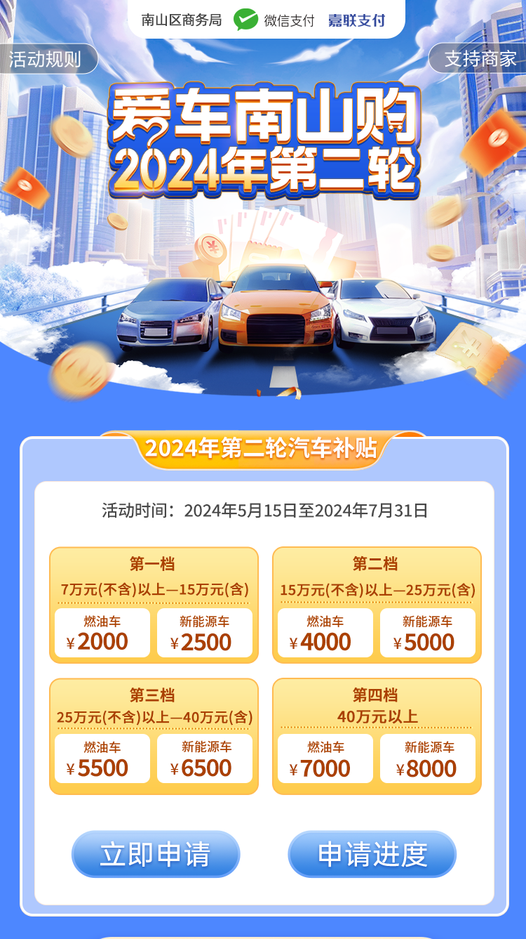 8000万元！“爱车南山购”补贴已经进入next level