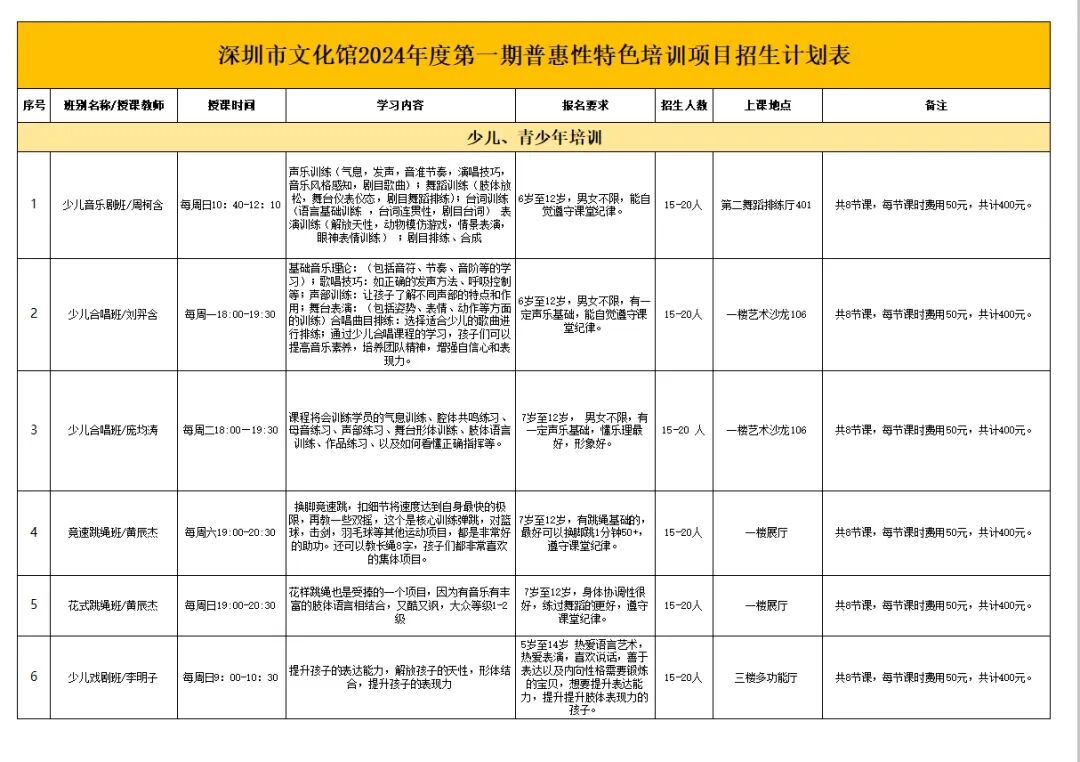 邀您“艺起玩”！特色艺术培训招生报名开启！