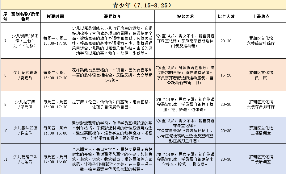 公益培训 | 速抢！2024年罗湖区文化馆公益培训班开始报名啦！