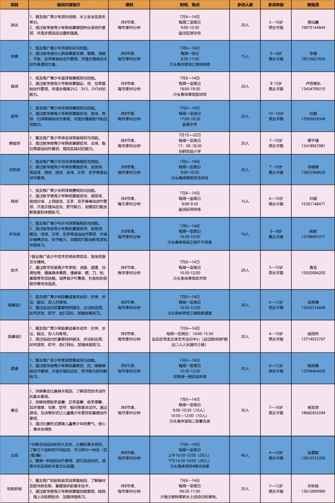 【公益培训】2024年盐田区青少年体育技能公益培训报名开始了！