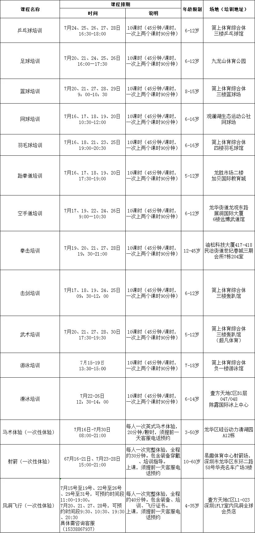 【公益培训】暑期来龙华免费上体育课！报名已开启