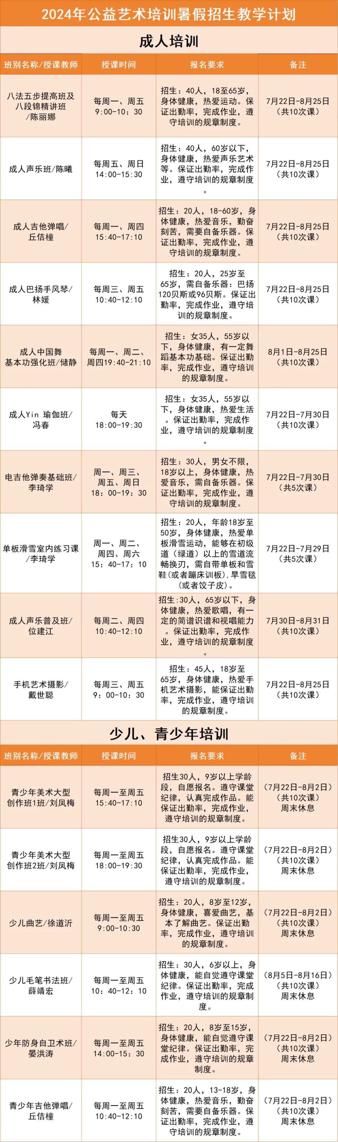 明早10点开抢！名额有限，先到先得