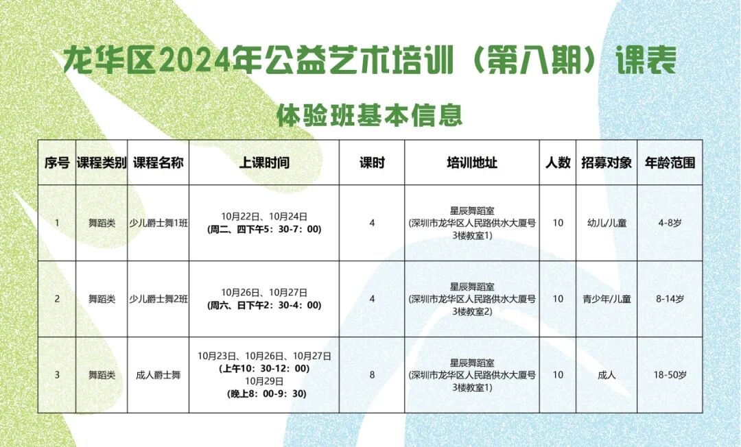 【公益培训】龙华区2024年公益艺术培训第八期报名啦！