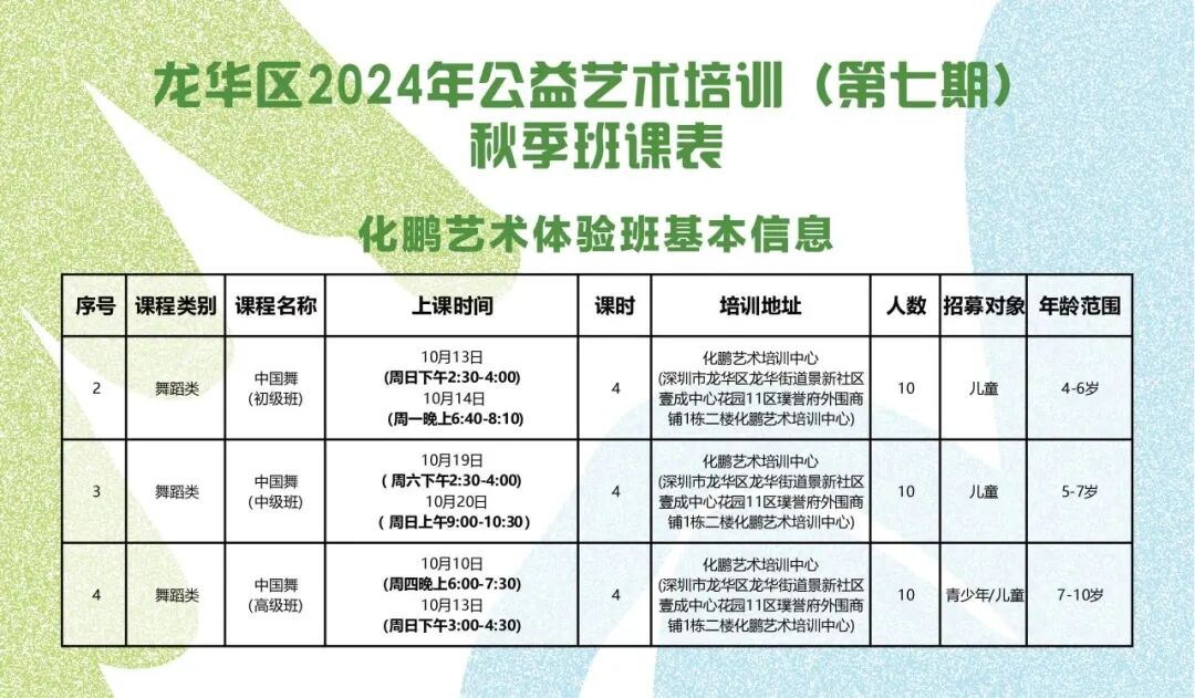 【公益培训】龙华区2024年公益艺术培训第七期报名啦！